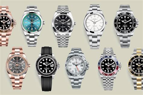 top rolex to buy|best rolex for the money.